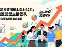 自然流量破圈线上课25年1-12月-更新:打造运营型主播团队 直播间自然流量爆发式增长