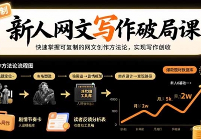 新人网文写作破局课：快速掌握可复制的网文创作方法论，实现写作创收