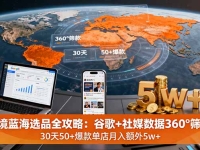 跨境蓝海选品全攻略：谷歌+社媒数据360°筛款,30天50+爆款单店月入额外5w+