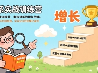 淘系实战训练营,制定清晰的增长战略,突破流量与利润瓶颈,实现企业的规模化盈利