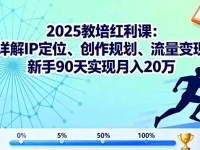 2025教培红利课：详解IP定位、创作规划、流量变现，新手90天实现月入20万