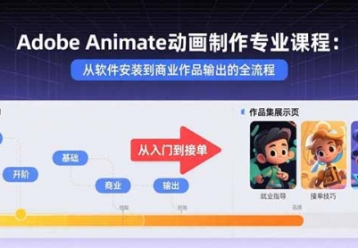 Adobe Animate动画制作专业课程：从软件安装到商业作品输出的全流程