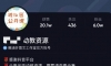 隐藏的长期项目抖音卖虚拟资料月入30000+