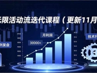 无限活动流迭代课程（更新11月），最新玩法、技术升级、案例复盘，持续盈利月利润3万+