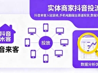 实体商家抖音投流课:抖音来客入驻装修,手机电脑端全渠道投放,数据分析优化