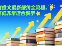 小说推文最新赚钱全流程，门槛低非常适合新手