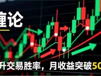 缠论实战系统课程(更新11月),理论解析+行情分解+买卖点捕捉,提升交易胜率,月收益突破50%