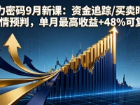 主力密码9月新课：资金追踪/买卖时机/行情预判，单月最高收益+48%可复制