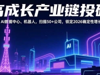 高成长产业链投研,通信、AI数据中心、机器人,扫描50+公司,锁定2026确定性增长机会