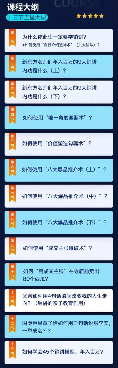 《绝密销讲-赚钱藏宝图》营销大佬一直不公开的方法，年入百万（视频课）