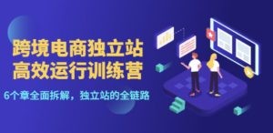跨境电商独立站高效运行训练营，6个章节全面拆解，独立站的全链路