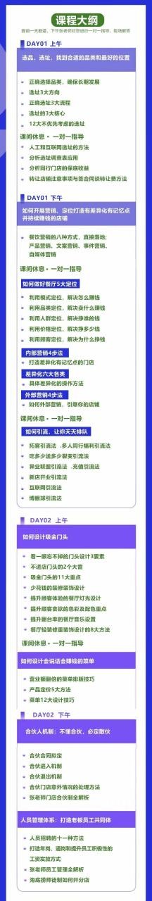 餐饮营销管理特训班：选址+营销+留客+营收+管理+发展