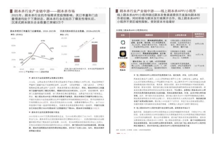 拆解小红书蓝海赛道：剧本杀副业项目，玩法思路一条龙分享给你【1节视频】 ...