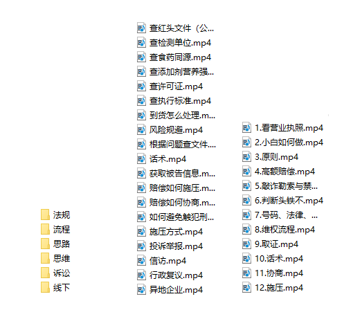 7年经验打假拆解解密整个项目 全流程（仅揭秘）