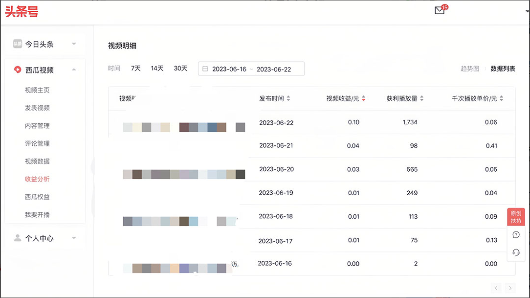 中视频撸收益科技搬运进阶版，深度去重搬运，找对方法小白日入300+