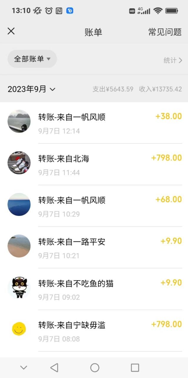 卖古籍电子书，作品只需要简单的图片去重，高客单价高利润，月入五位