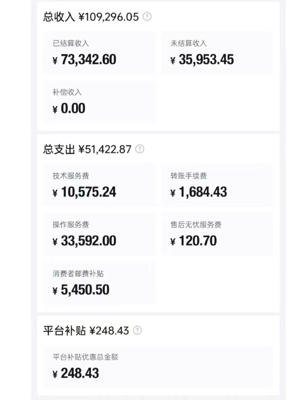 得物商品搬砖新玩法，简单方便 一部手机即可 不需要剪辑制作，轻松月入一W+ ...