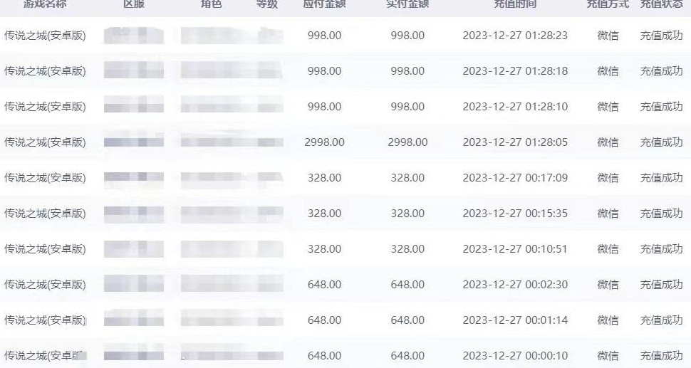 抖音企业号传奇手游变现项目，日入4500+，人人可以上手（独家揭秘）