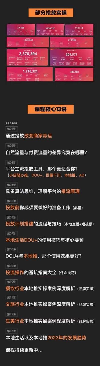 本地同城·推核心方法论，本地同城投放技巧快速掌握运营核心教程（16节课） ...