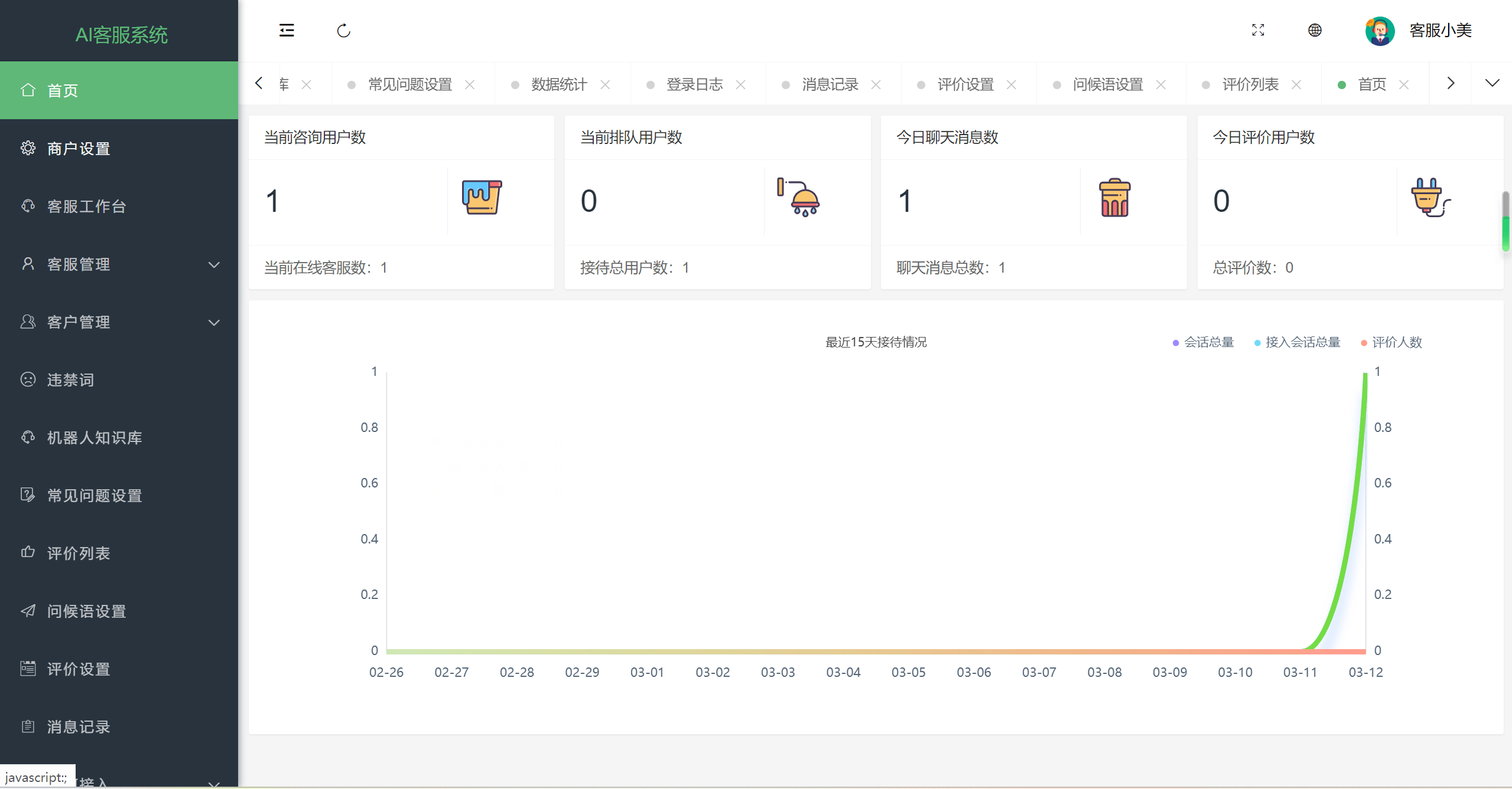 A2313多国语言在线客服 AI智能客服 多国语言交流网站 多商户机器人 im即时通讯聊天 翻译多国语言在线翻译 . ...