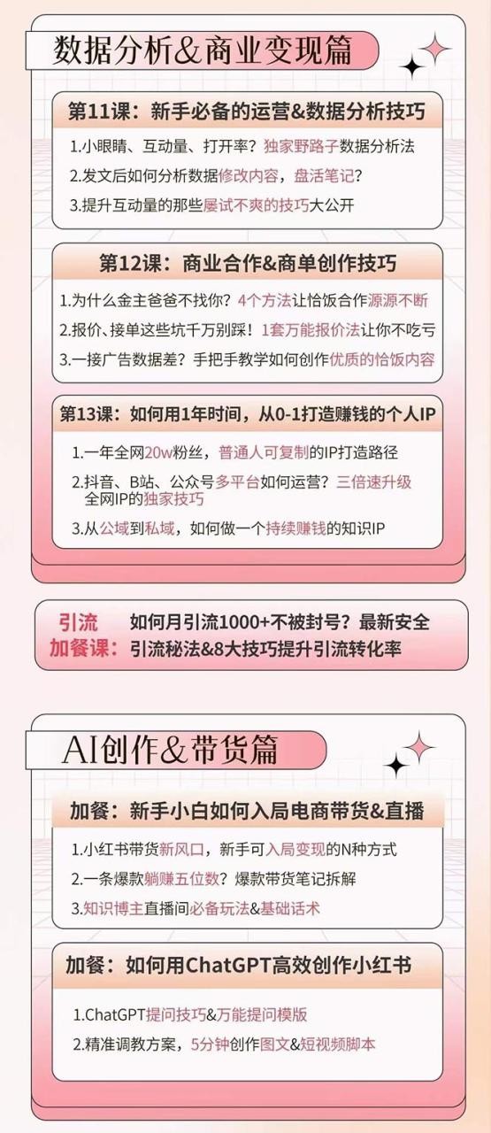 《小红书网赚特训营 12 期：解锁从定位至变现的成功密码，贯通爆款之道》