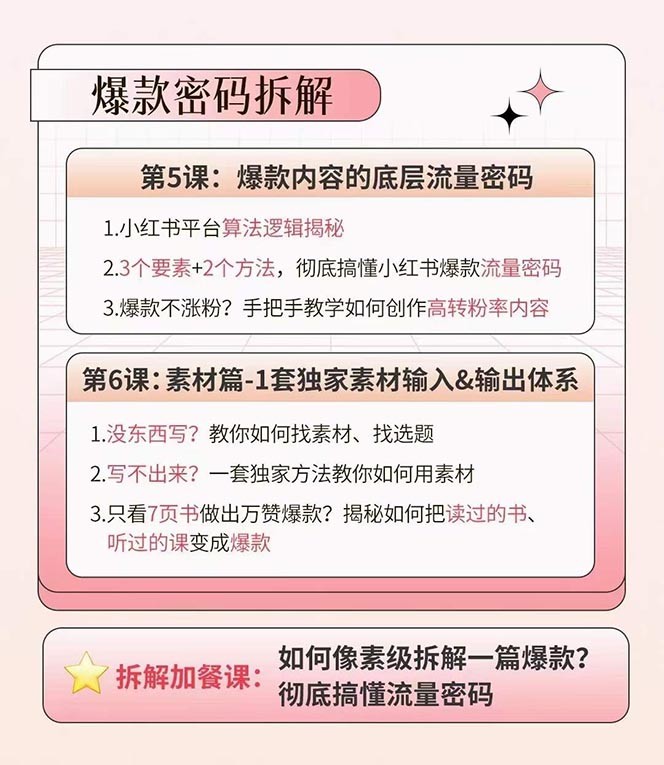 《小红书网赚特训营 12 期：解锁从定位至变现的成功密码，贯通爆款之道》