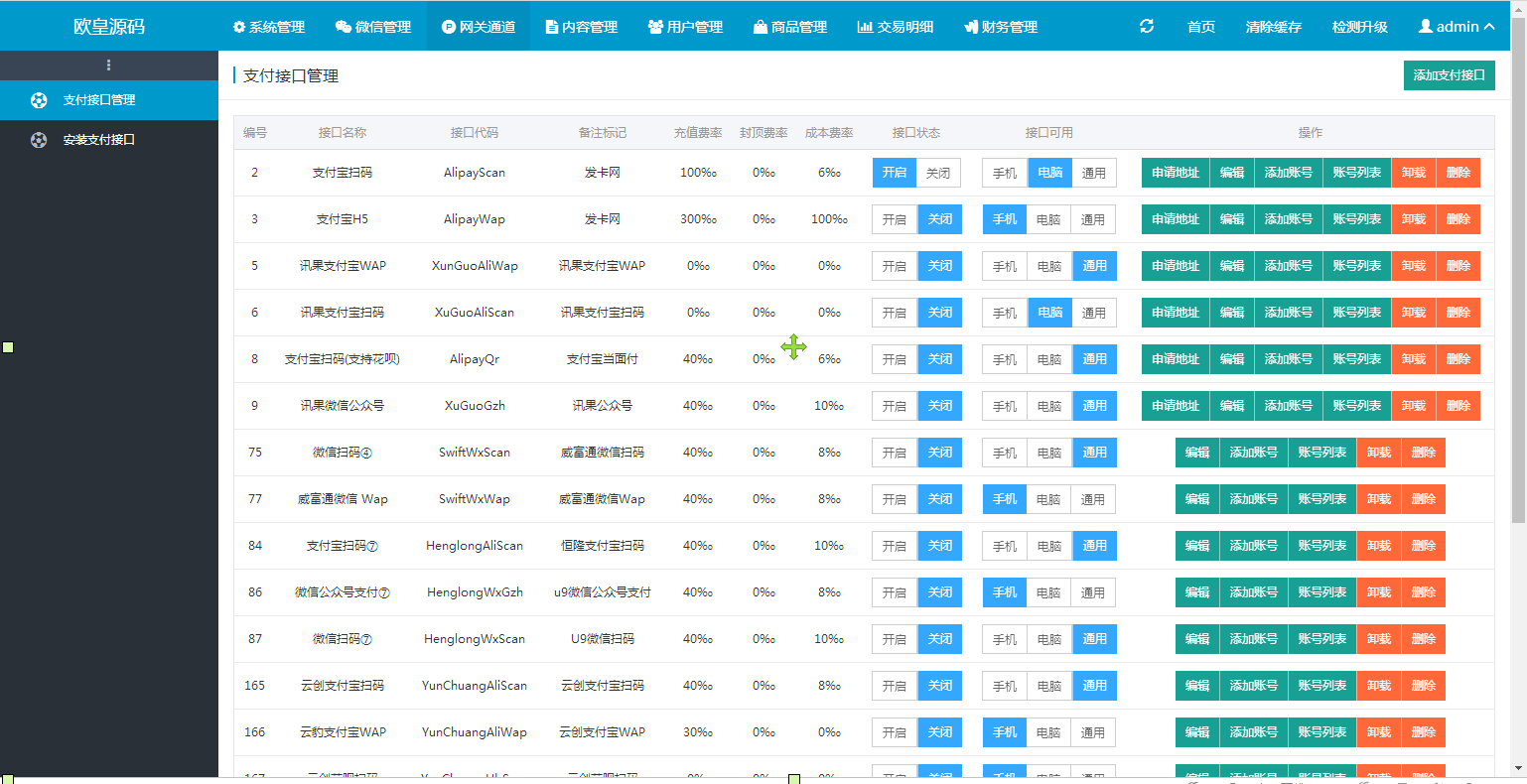 JP027【自动发卡】企业商户运营版带WAP手机端[多种主题+亲测可用]