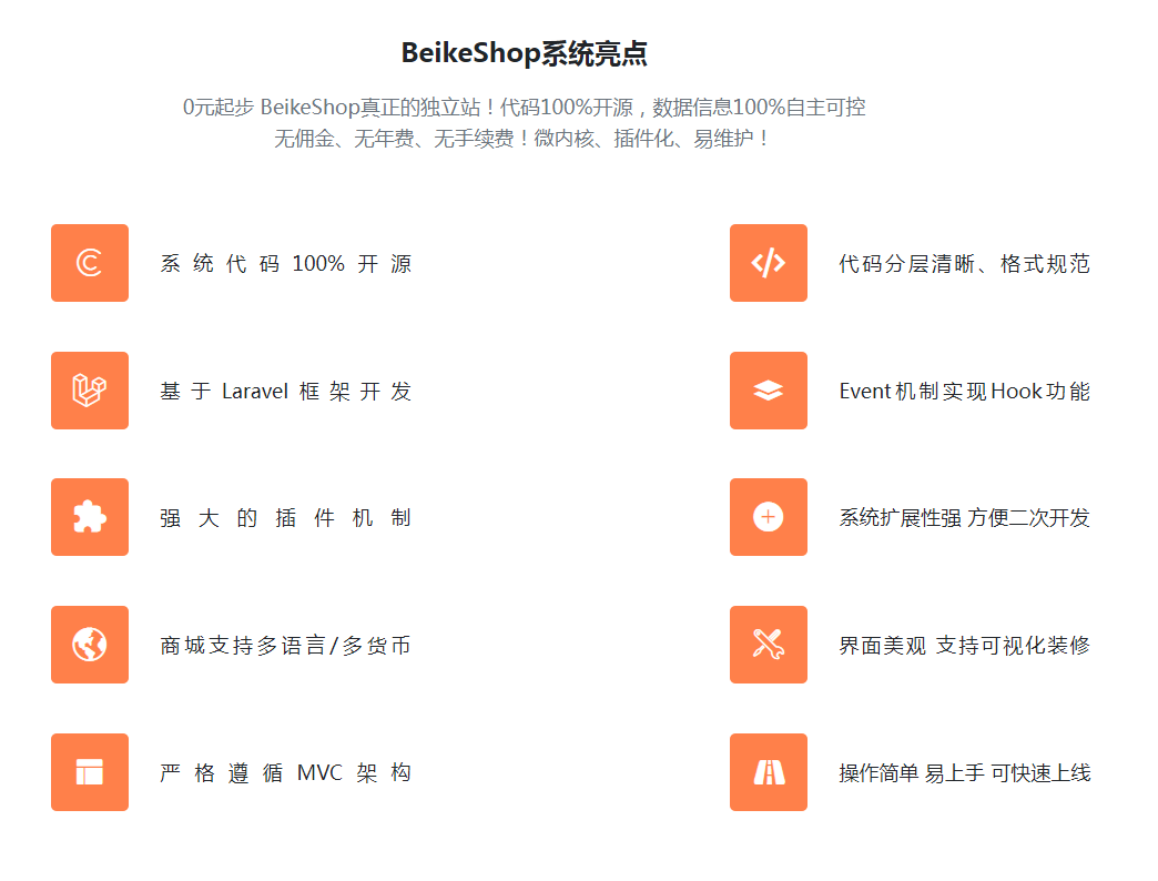 BeikeShop跨境电商独立站系统V1.5.0免授权全开源版