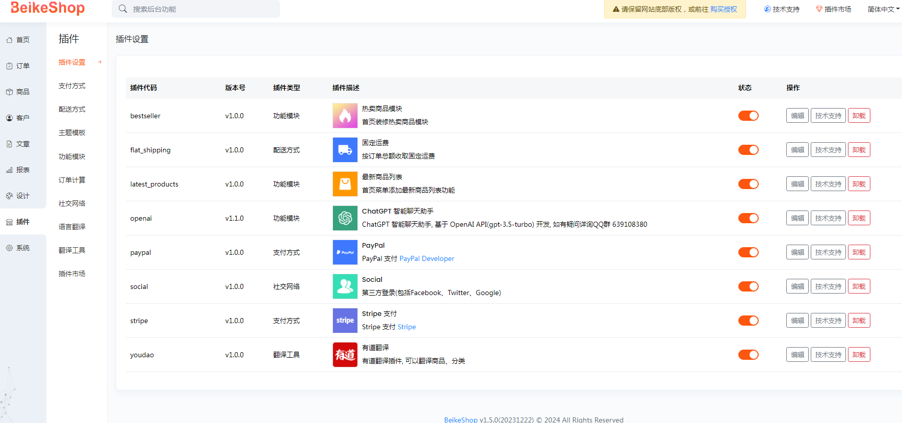 BeikeShop跨境电商独立站系统V1.5.0免授权全开源版