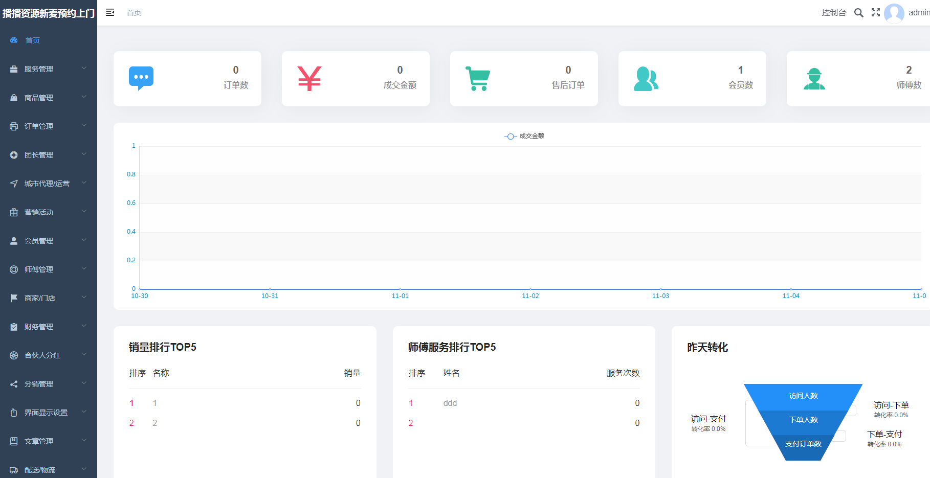 新麦同城到家预约上门小程序V3全开源版 vueadmin+unipp开源前端+小程序端