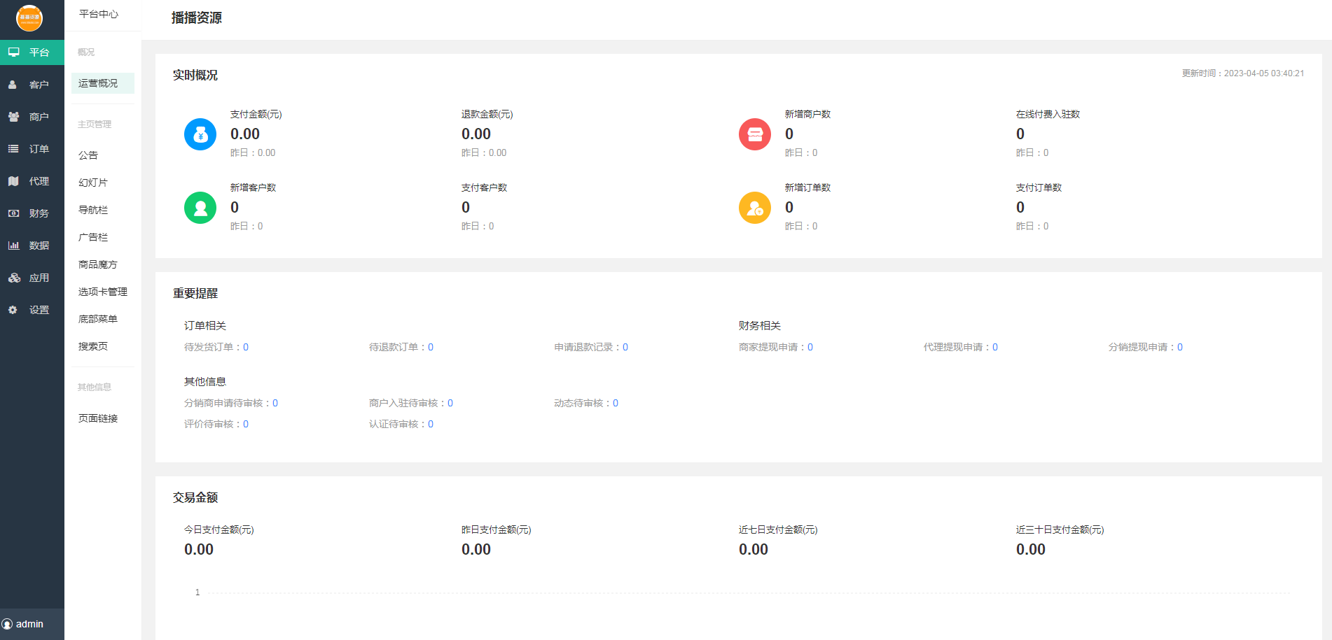 智慧城市同城V4小程序V2.24独立开源版 + 全插件+VUE小程序开源前端+最新用户授权接口 ...