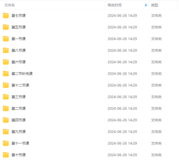 2024 年 Ai 修图秘籍，Stable Diffusion 教程