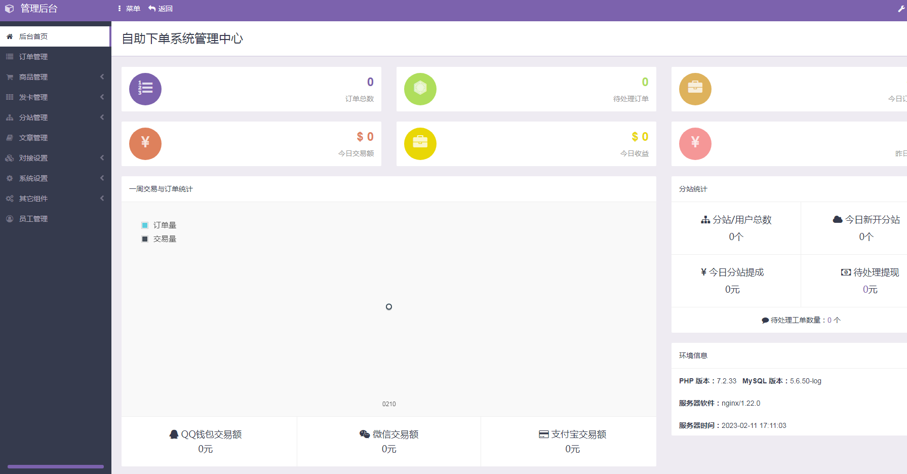 自助下单彩虹云商城系统2023最新免授权版（独立版）