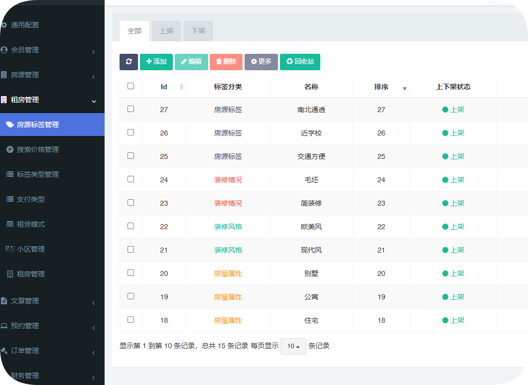 西陆房产系统v2.1.1房屋中介系统、开发商楼盘系统源码-狗凯之家源码网