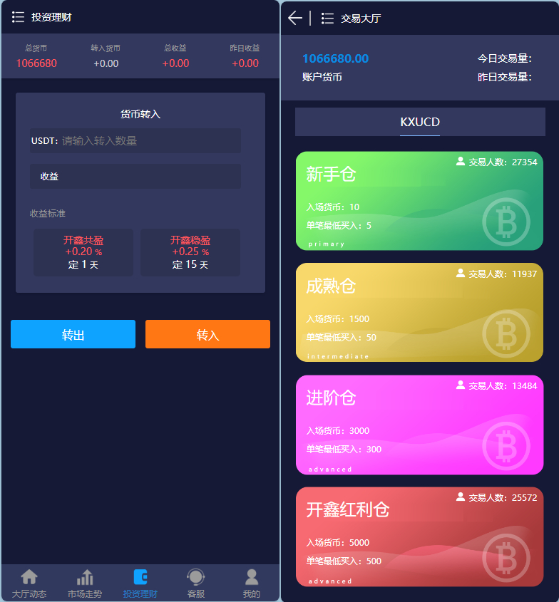 仿28二开源码，狗友投稿送会员研究了