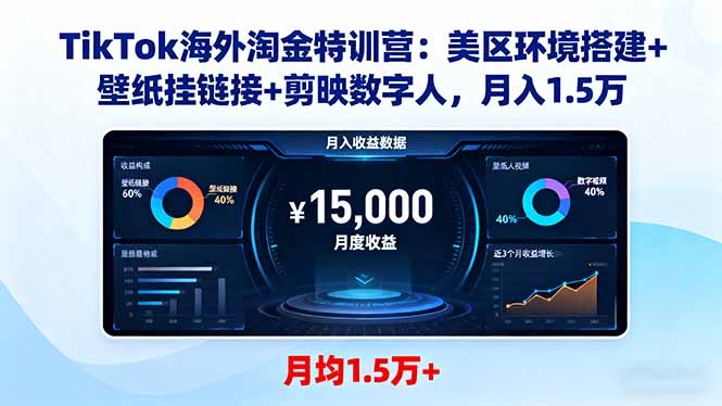 TikTok海外淘金特训营：美区环境搭建+壁纸挂链接+剪映数字人，月入1.5万