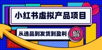 小红书虚拟产品店铺运营指南：从选品到自动发货，轻松实现日躺赚几百