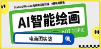 AI绘画-为电商图优化赋能。StableDiffusion电商图优化教程，告别高价聘…