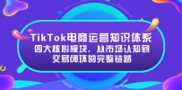 TikTok电商运营知识体系：四大核心模块，从市场认知到交易闭环的完整链路