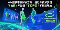 AI+服装带货解决方案：通过AI技术实现 不出镜/不拍摄/不买样品/不搭建场地