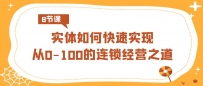 如何快速实现从0-100的实体连锁经营之道（8节视频课）