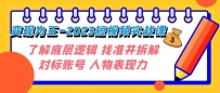 短视频变现大揭秘：2023年实战课程，深入了解底层逻辑，精准拆解对标账号，释放人物表现力！