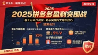 2025拼多多盈利突围战：卷王开年作战室，新手突围四大隐形技巧(更新8月)