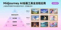 Midjourney AI绘画工具全流程应用，从基础界面操作到高级创作-附配套资料