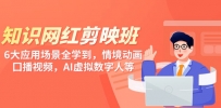 知识 网红剪映班，6大应用 场景全学到，情境动画，囗播视频，AI虚拟数字人