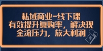 私域商业-线下课，有效提升复购率，解决现金流压力，放大利润