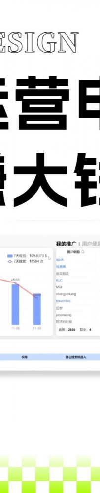 独家技巧！电报运营新风口，免费发送器+会员技巧，赚钱就是这么简单！