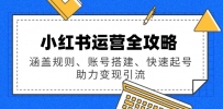 小红书运营全攻略：涵盖规则、账号搭建、快速起号，助力变现引流