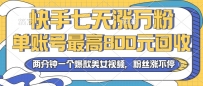 2024年快手七天涨万粉，但账号最高800元回收。两分钟一个爆款美女视频