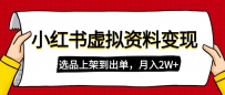 小红书虚拟店铺资料变现，复制粘贴搬运，选品上架到出单，月入2W+